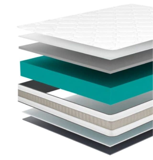 Colchón Alba - Imagen 2