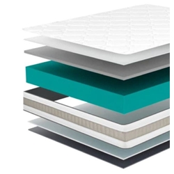 Colchón Alba - Imagen 2