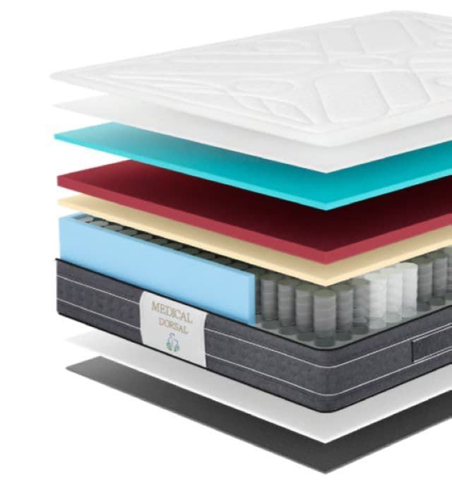 Colchón Duna Premium - Imagen 2