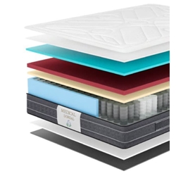 Colchón Duna Premium - Imagen 2