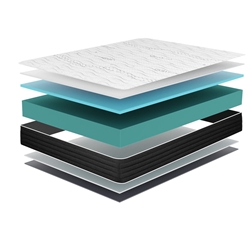 Colchón Eco Graphene - Imagen 2