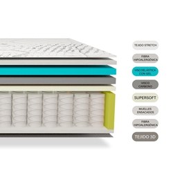 Colchón Nortedescanso Casiopea - Imagen 2