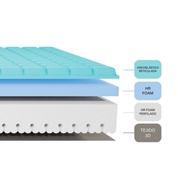 Colchón Nortedescanso Vega - Imagen 2