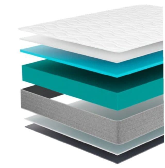 Colchón VIP30 - Imagen 2