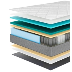 Colchón Zenit - Imagen 2